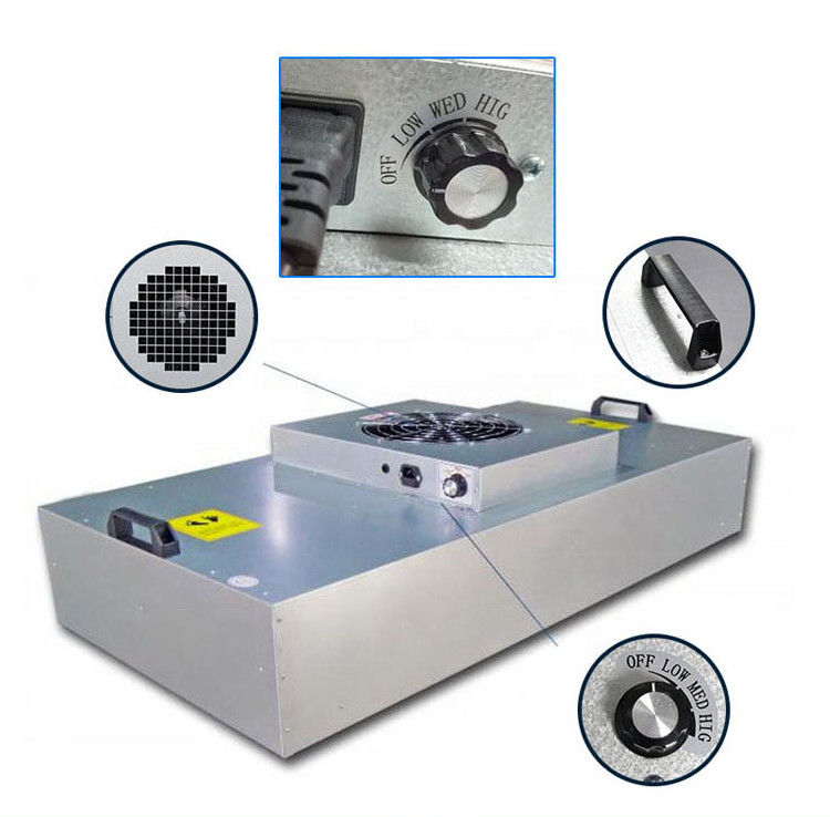 Fan-Filtrationseinheit SUS304 Hepa FFU galvanisierte Blatt-laminare Luftströmung