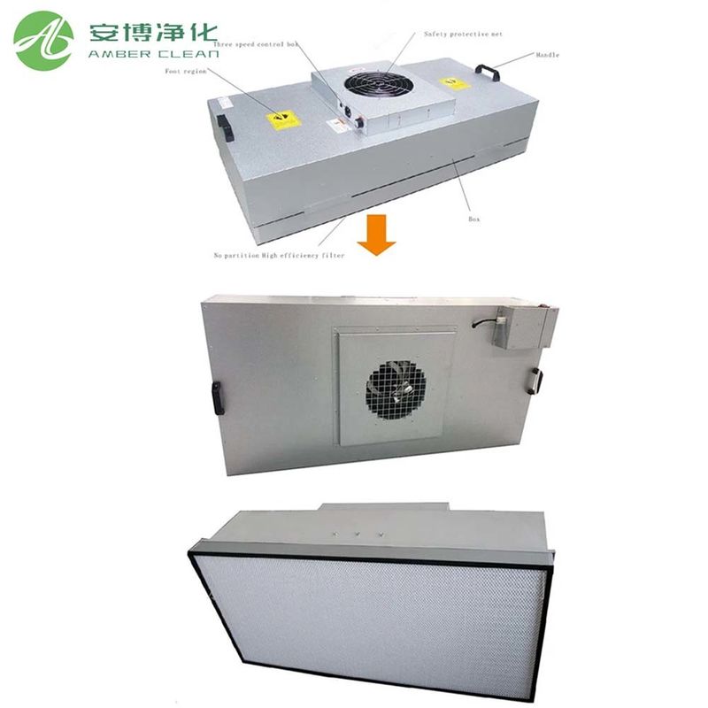 Hocheffiziente Reinigungsanlage aus 304 Edelstahl 2X4 HEPA-Ventilator