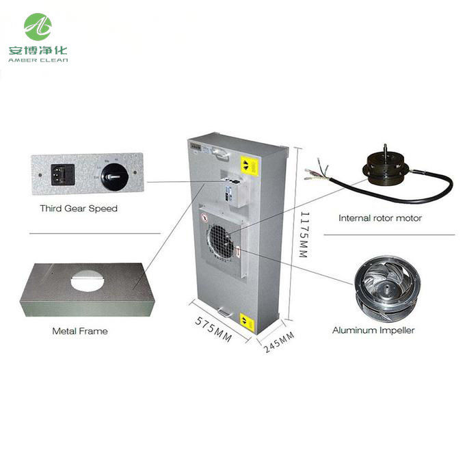 AMBER Galvanisiertes Stahlblech 6 Zoll Lüfterfilter HEPA FFU 600*1200*285mm Größe